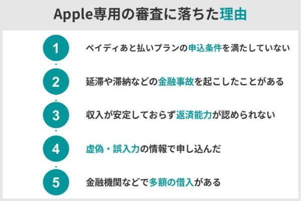 2.ペイディあと払いプランApple専用の審査に落ちた理由は?