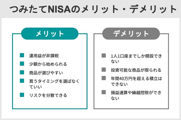 つみたてNISAメリットデメリット.jpg