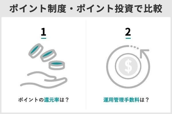 楽天証券はやめたほうがいい?