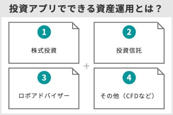 投資アプリのおすすめ10選