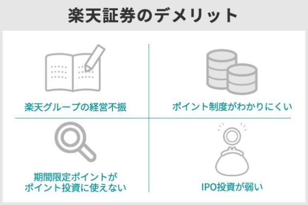 楽天証券はやめたほうがいい?