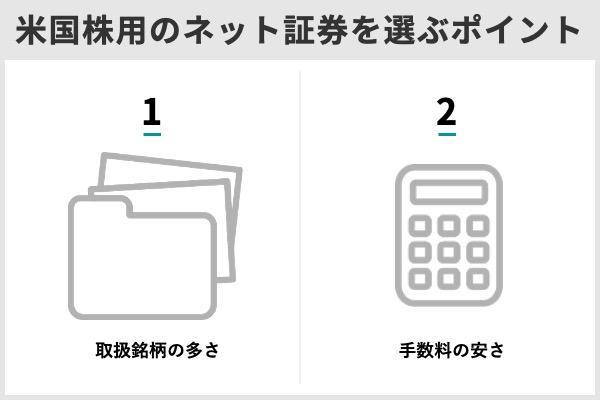 米国株取引を行うネット証券を選ぶ際の2つのポイント