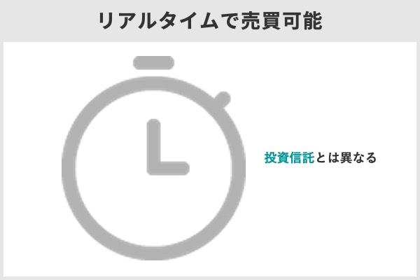 中国ETFおすすめ